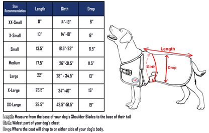 Derby 600D Dog Blanket Coat Waterproof Insulated 1 Year Limited Manufacturer Warranty*