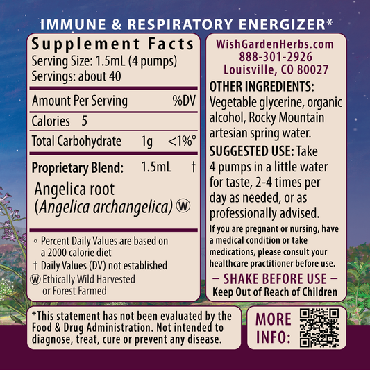 Angelica Root Tincture