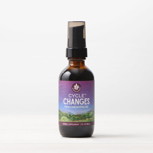 Cycle Changes, Peri/Menopause