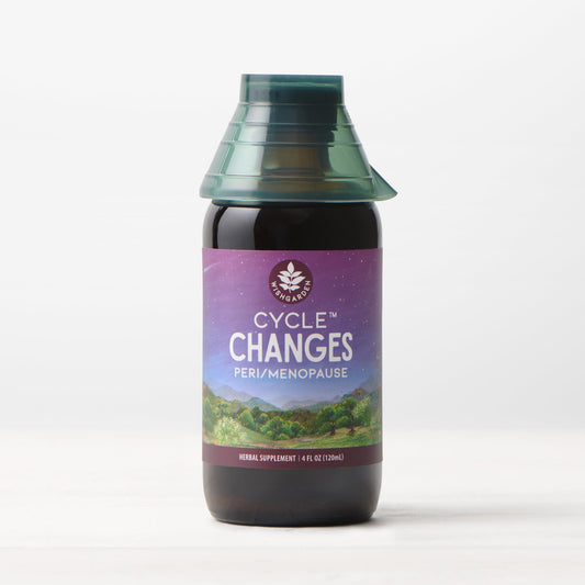 Cycle Changes, Peri/Menopause