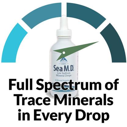 Sea M.D. Concentrated Trace Mineral Drops 120 mL (4 fl.oz.)