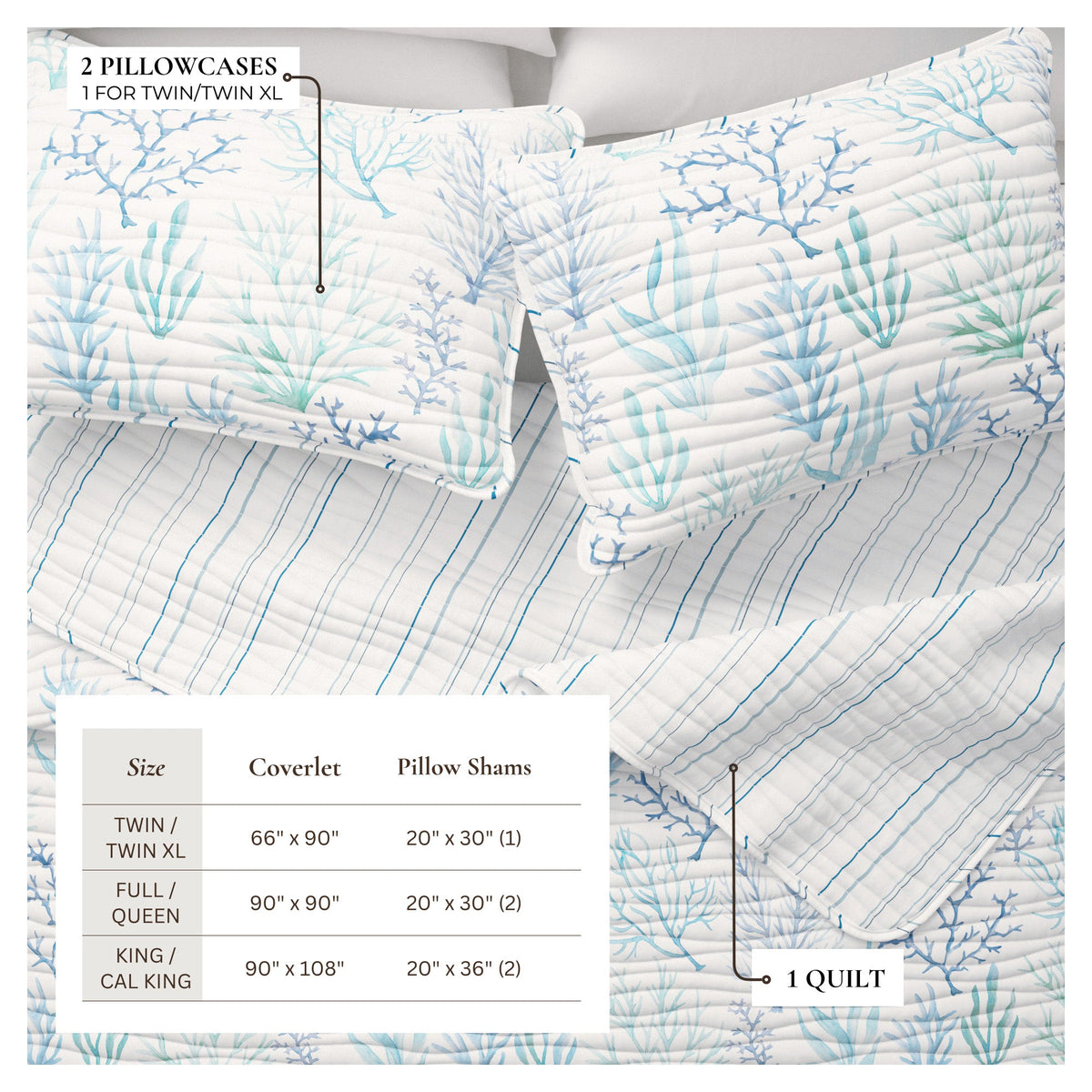 Blue Coral Quilt - Amelia Island