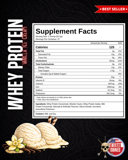 WHEY PROTEIN | POST WORKOUT